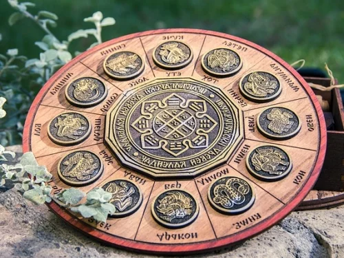 Ed Asich Sabit Yıldızı: Astrolojik Anlamı, Burçlar, Evler ve Hesaplama Rehberi