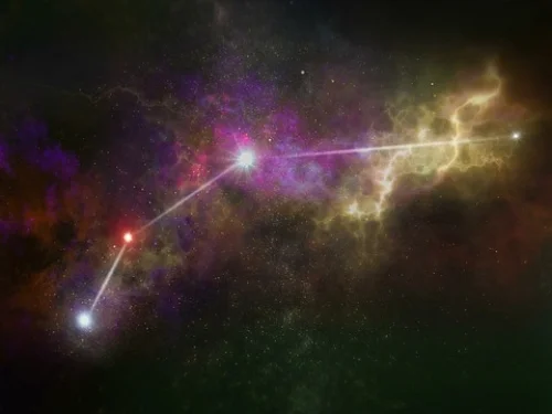 Proxima Centauri Yıldızı Burç Tabanlı Ev ve Astroloji